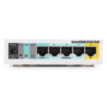 روتر وایرلس میکروتیک RB951Ui-2HnD.